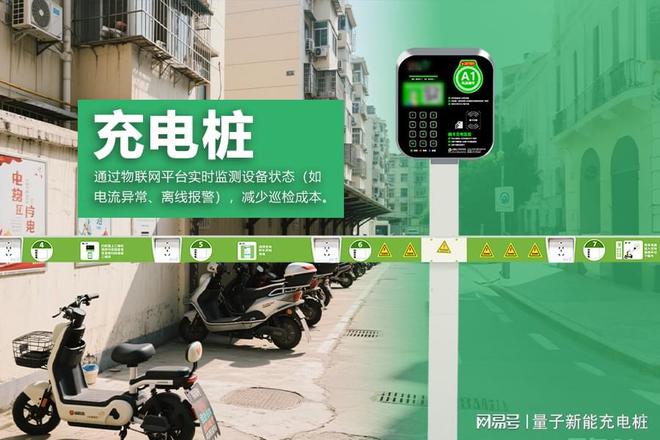 Pg电子游戏：交流充电桩究竟是慢充还是快充？「量子新能」(图2)