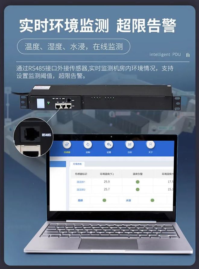 Pg电子平台：什么是PowerDistributionUnit以及智能PDU：应用的演变历程(图3)