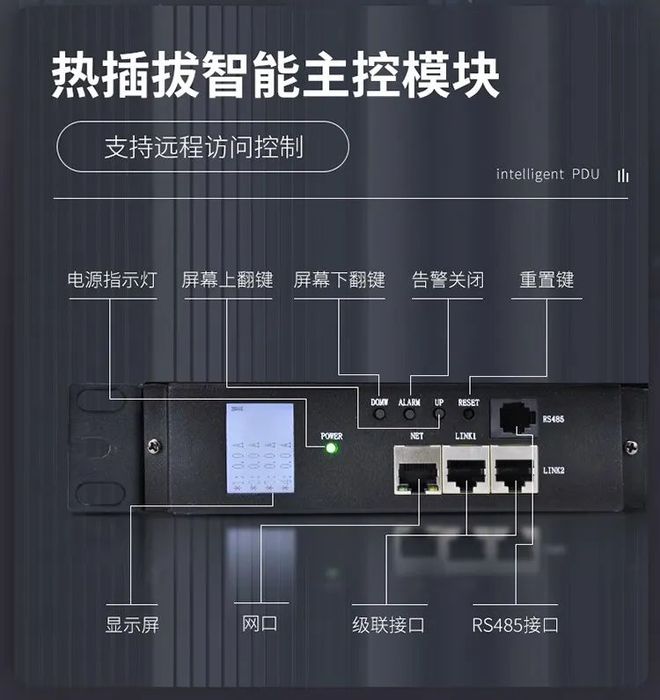 Pg电子平台：什么是PowerDistributionUnit以及智能PDU：应用的演变历程(图5)