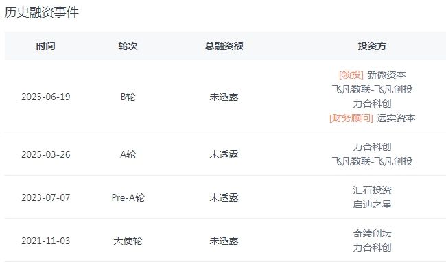 Pg电子游戏平台：剑桥大学教授创立这家南京公司完成近亿元B轮融资(图1)