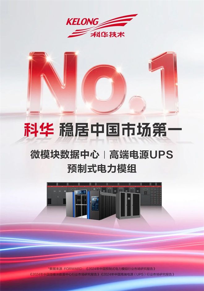 Pg电子游戏：全面领先！科华数据获“2024年中国高端电源（UPS）、微模块数据中心、预制式电力模组行业市占率第一”权威认证(图1)
