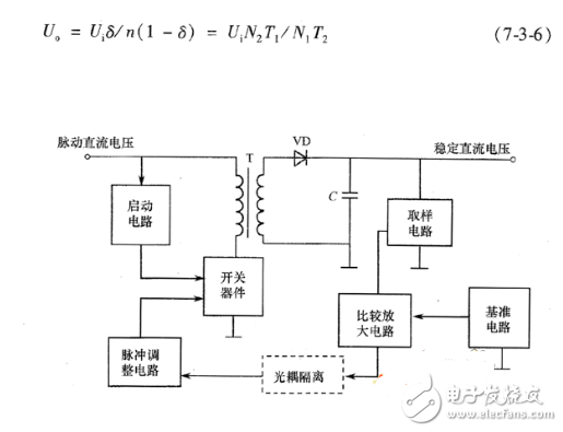 Pg电子平台：开关电源如何分类？开关电源有哪些基本类型(图3)