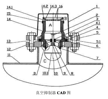 Pg电子平台：管网叠压供水设备真空抑制器详解(图2)
