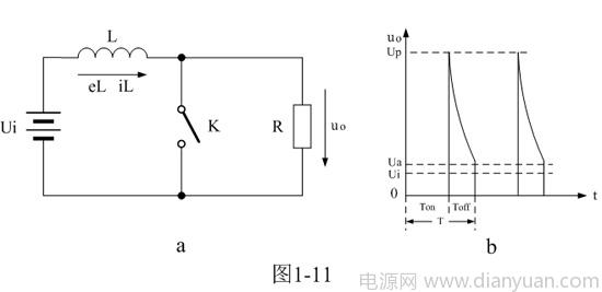 Pg电子平台：并联式开关电源的工作原理(图1)