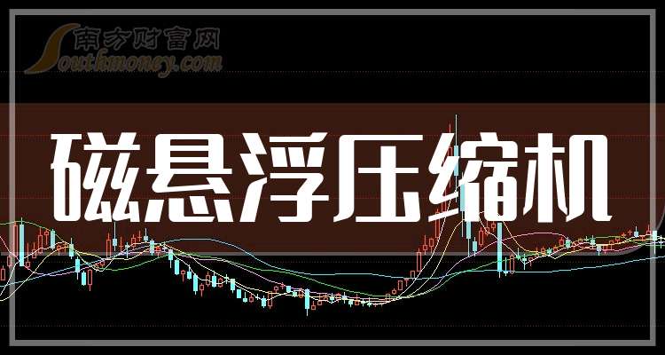Pg电子平台：一分钟带你了解磁悬浮压缩机概念的5家龙头上市公司（202558）(图1)