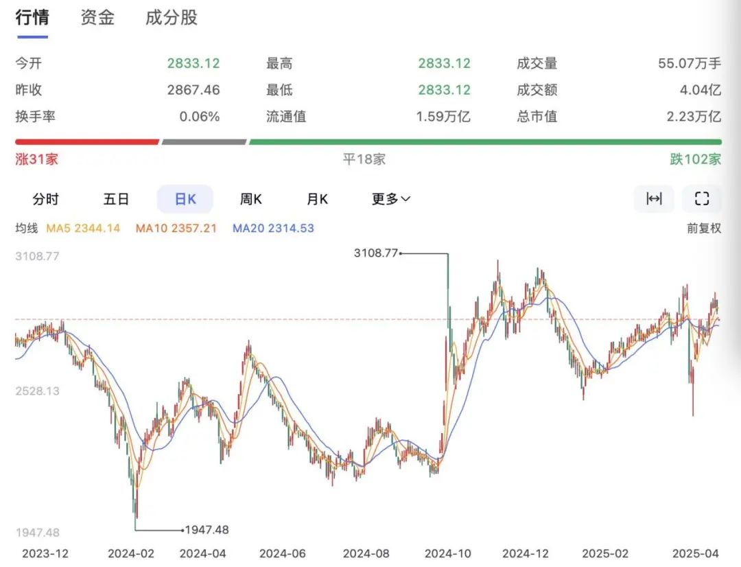 Pg电子游戏平台：人类最重要的底线正在被突破看到这一幕我心痛