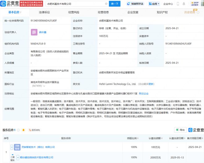 Pg电子游戏平台：睿创微纳新设两家技术公司均含集成电路芯片相关业务(图2)