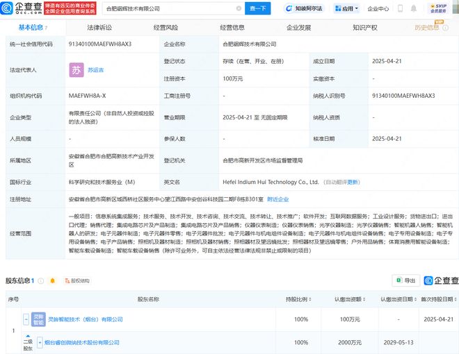 Pg电子游戏平台：睿创微纳新设两家技术公司均含集成电路芯片相关业务(图1)