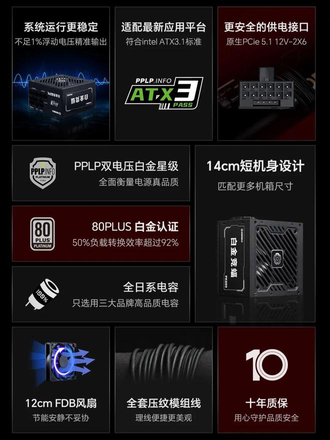 Pg电子游戏平台：安耐美推出PlatKill白金竞蝠全模组电源：全日系电容十年质保(图1)