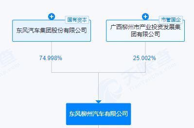 Pg电子平台：对撞测试中理想“创飞”乘龙卡车？东风柳汽回应(图4)