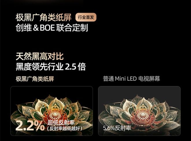 Pg电子游戏：创维A6FPro震撼发布：影音发烧友的理想选择(图4)