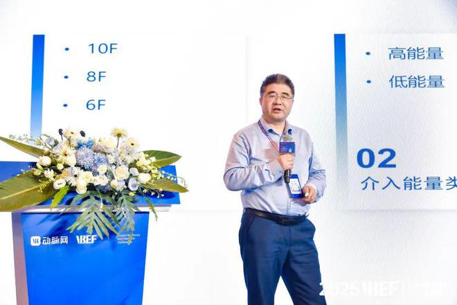 Pg电子游戏平台：千亿级医械市场的生存线VBEF】(图8)