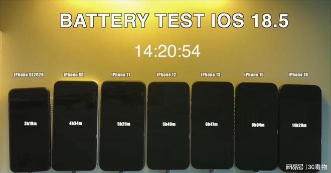 Pg电子平台：iOS185千万别乱更新这4款先别升级其他3款没问题(图2)