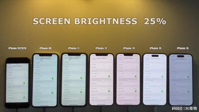 Pg电子平台：iOS185千万别乱更新这4款先别升级其他3款没问题(图1)