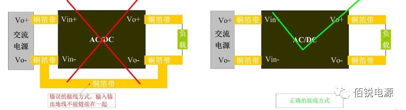 Pg电子游戏：AC-DC电源模块设计原理及10个常见疑问(图1)