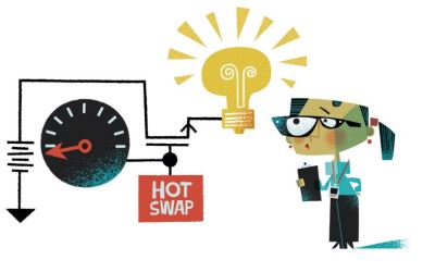 Pg电子游戏平台：非常见问题解答第224期：热插拔控制器中的