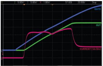 Pg电子游戏平台：非常见问题解答第224期：热插拔控制器中的寄生振荡(图9)