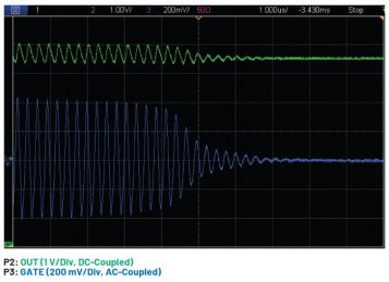 Pg电子游戏平台：非常见问题解答第224期：热插拔控制器中的寄生振荡(图11)