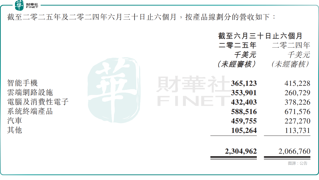 Pg电子游戏平台：9个交易日股价疯涨130%！鸿腾精密大涨原