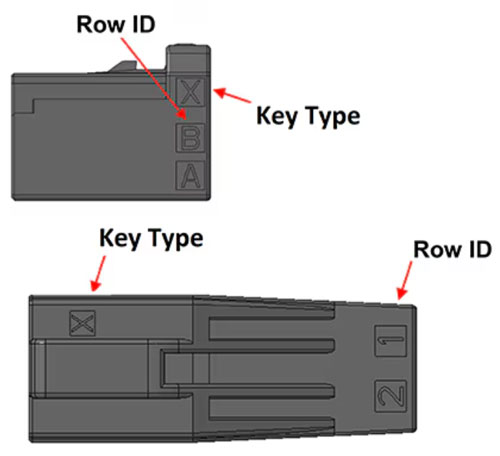 Pg电子游戏平台：为机器人和其他高密度工业应用配套信号和电源连接器(图4)