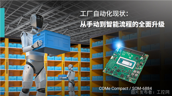 Pg电子游戏：研华模块化电脑SOM-6884：通过AI集成和