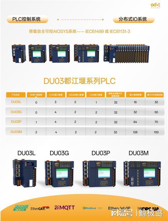 Pg电子游戏平台：零点自动化重磅发布D系列控制系统为智能制造注入国产核心(图5)