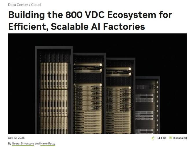 Pg电子游戏平台：一文吃透产业链：800V高压直流AIDC的