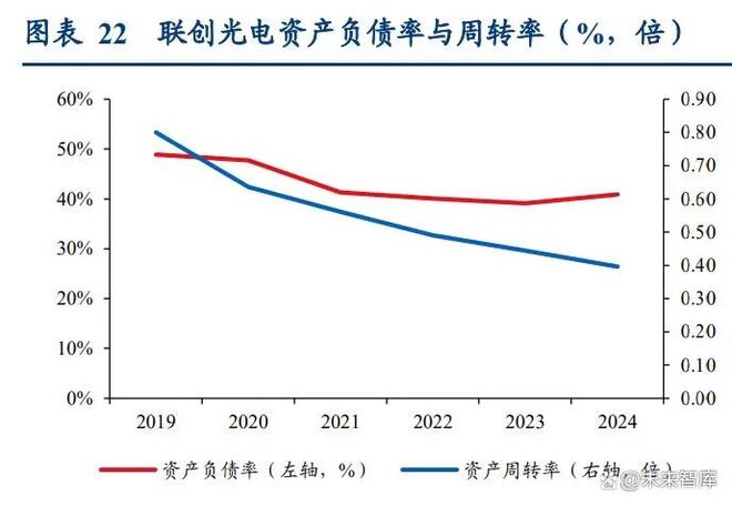 Pg电子游戏平台：可控核聚变系列研究：终极能源？投资在东方欲晓时(图4)
