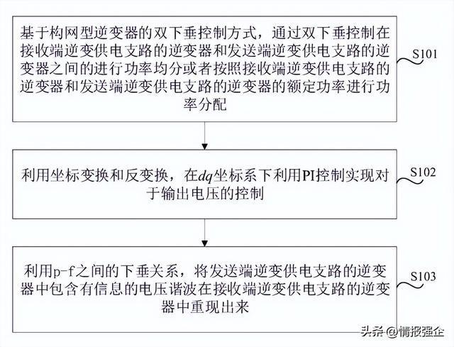Pg电子游戏：今日储能行业海内外情报汇总（2025年10月21日）(图3)