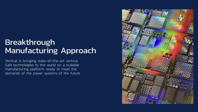 Pg电子游戏：VerticalSemiconductor获千万美元融资重写数据中心供电逻辑？(图1)