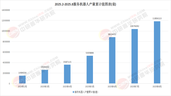 Pg电子游戏：2025中国特种机器人行业：多模态AI让机器人长脑子、长眼睛、长手感(图1)