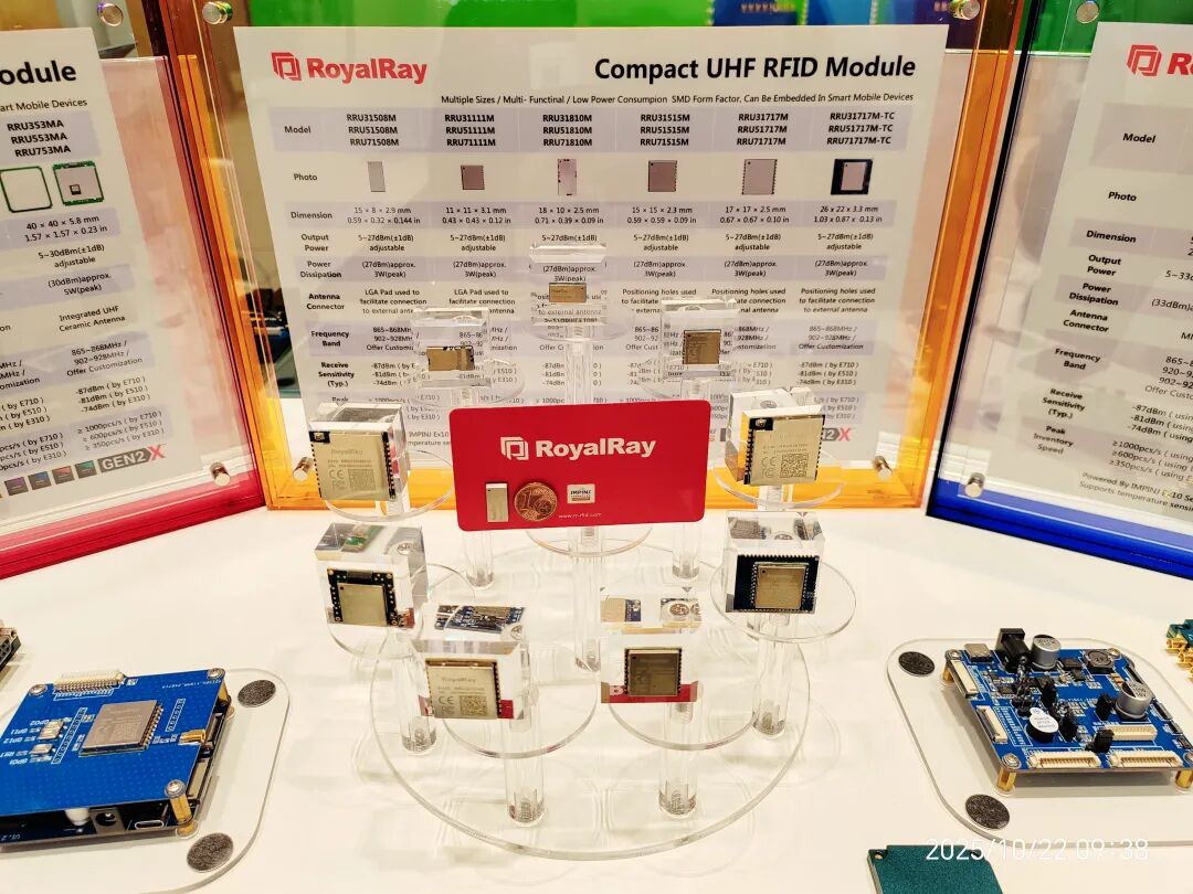 Pg电子游戏：破界而生！RoyalRay发布全球极致小RAINRFID模块RRUx1508M重新定义集成极限(图2)