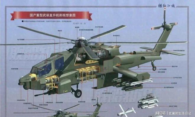 Pg电子平台：直-21重型武装直升机：中国陆军未来高原全域战