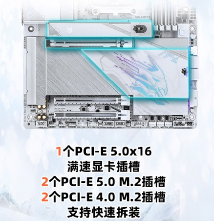 Pg电子平台：技嘉电竞全家桶：从中端到旗舰游戏装备选购全指南(图7)