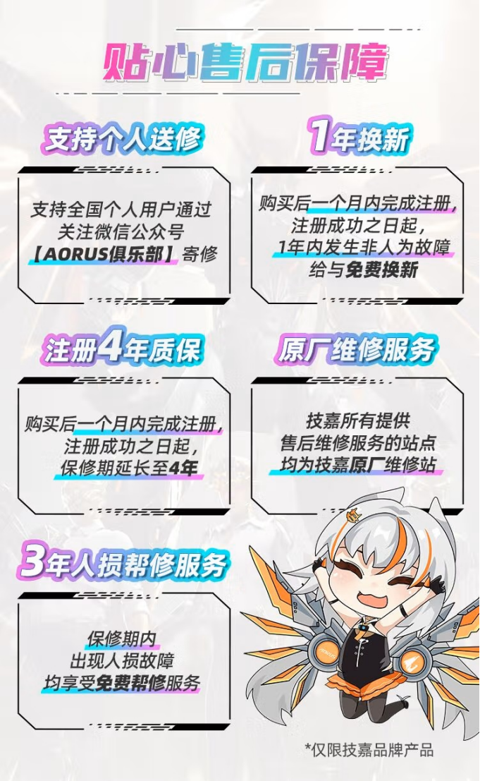 Pg电子平台：技嘉电竞全家桶：从中端到旗舰游戏装备选购全指南(图21)