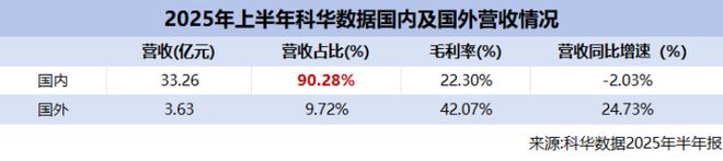 Pg电子游戏：全球首发200kW供电模块！这家“隐形冠军”如何为AI数据中心强力“重生”？(图7)