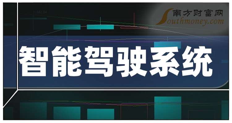 Pg电子平台：一文弄明白！2025年智能驾驶系统概念股票是哪