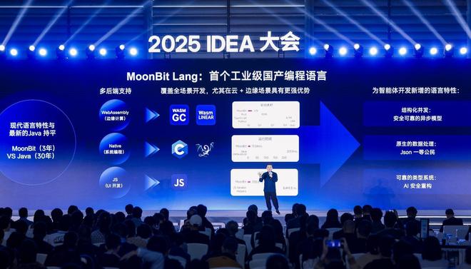 Pg电子游戏：沈向洋硬核演讲：全世界都给黄仁勋捐钱灵巧手是人类最后尊严(图4)