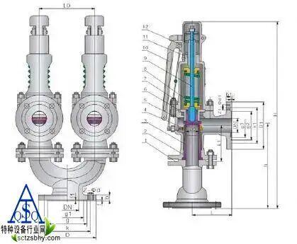 Pg电子平台：承压类特种设备如何防爆？请收下这份指南！(图7)