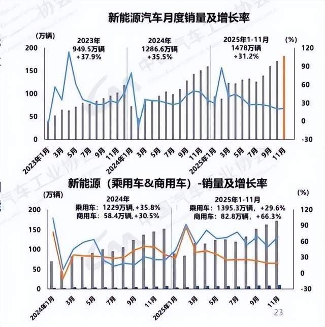 Pg电子平台：2025磁性元件千亿市场宏观透视及终端需求变局(图2)