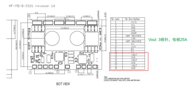 Pg电子平台：鸿怡为电源芯片模块测试服务：电源模块LGA72pin封装老化测试座(图3)