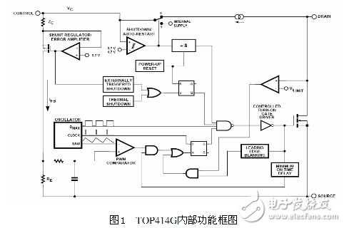 Pg电子游戏：电源转换电子电路设计图指南—电路图天天读（187）(图1)