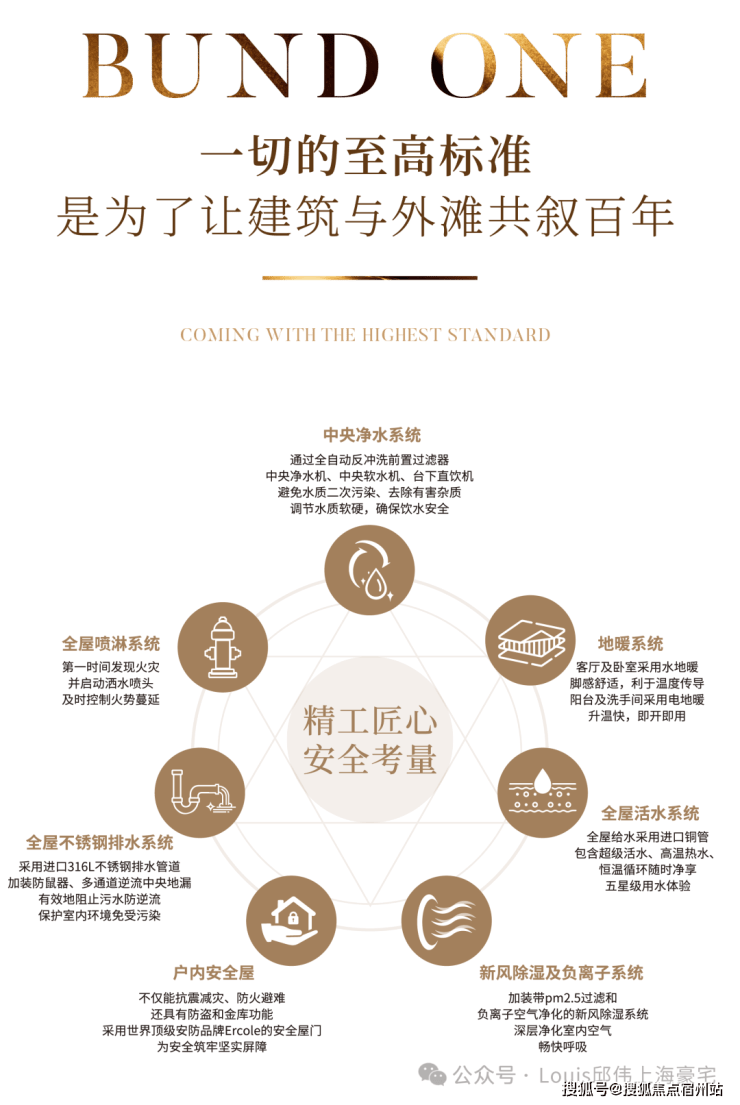 Pg电子游戏平台:上海虹口海泰北外滩售楼处电话海泰北外滩售楼地址-2026(房价+户型图)-网站-楼盘详情-配套-电话(图9)