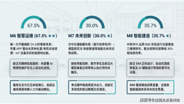 Pg电子游戏平台:上海虹口海泰北外滩售楼处电话海泰北外滩售楼地址-2026(房价+户型图)-网站-楼盘详情-配套-电话(图17)