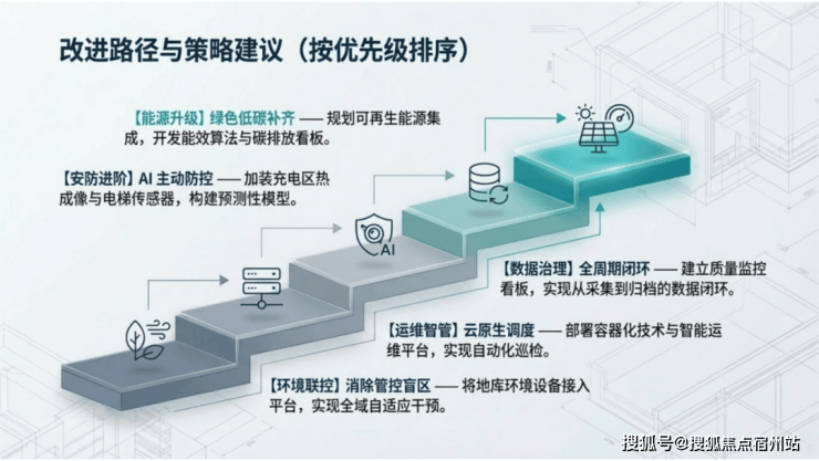 Pg电子游戏平台:上海虹口海泰北外滩售楼处电话海泰北外滩售楼地址-2026(房价+户型图)-网站-楼盘详情-配套-电话(图19)