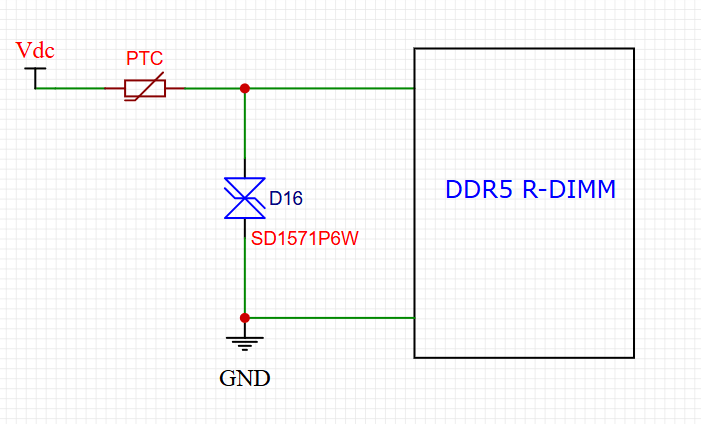 Pg电子游戏：雷卯TVS和fuse助力DDR5R-DIMM模组满足JEDEC新静电要求(图1)